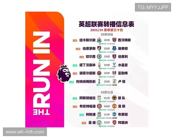 曼城大战阿森纳巅峰对决英超争冠关键战一触即发