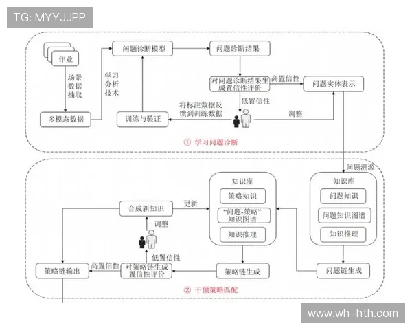 探索体育运动促进身心全面发展的多维度路径研究策略与实践探讨文 探索体育运动促进身心全面发展的多维度路径研究策略与实践探讨文