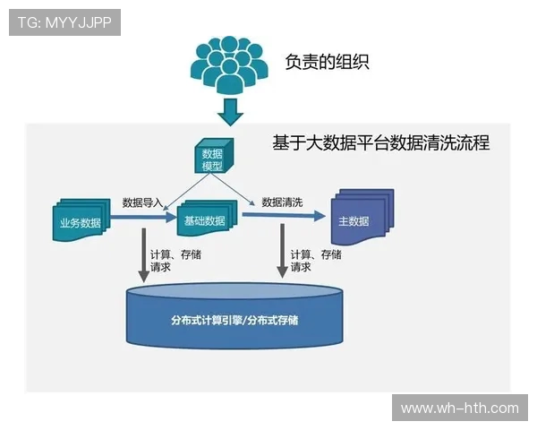 北京攀岩队力量表现的数据分析与训练策略探讨