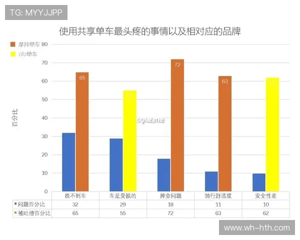 深圳攀岩队意识表现的数据分析与提升策略探讨 深圳攀岩队意识表现的数据分析与提升策略探讨