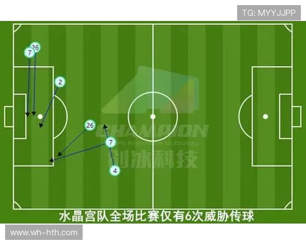 深圳足球队与重庆足球队赛后复盘分析比赛节奏与战术表现 深圳足球队与重庆足球队赛后复盘分析比赛节奏与战术表现